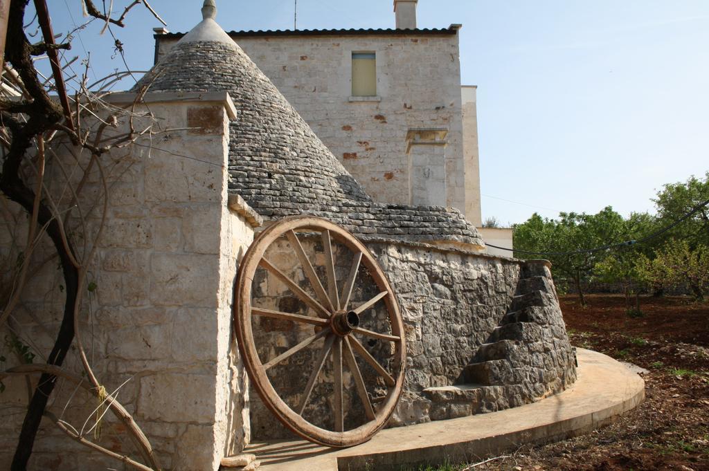 Гостьовий будинок Il Trullo Di Nonna Lella Кастеллана-Гротте Екстер'єр фото